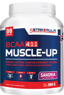 BCAA 4.1.1 Muscle-up